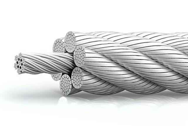 Compact cables | Access Industrial