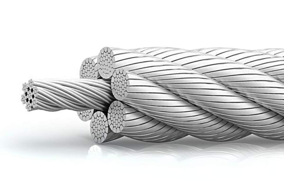 Compact cables | Access Industrial