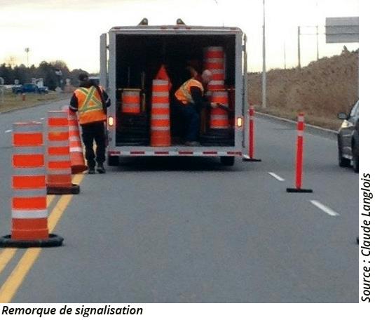 Organisation du travail lors de la mise en place de la signalisation ...
