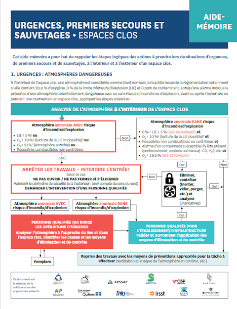 Aide memoire 2025 10 08 09 57 56