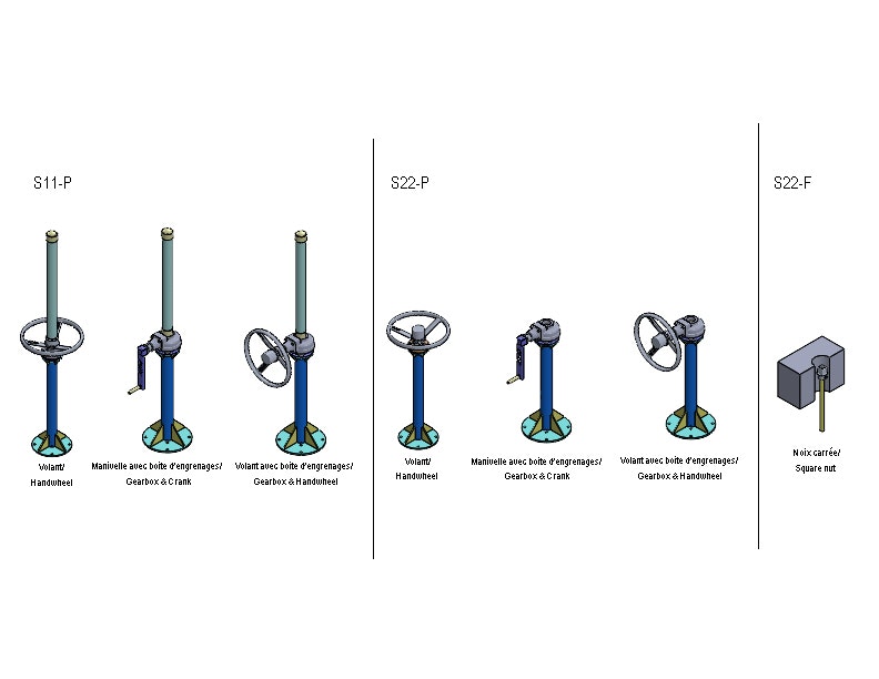 Fontaine 4種類 Fontaine Bellver 2 or 4 Hole, Single Handle Traditional