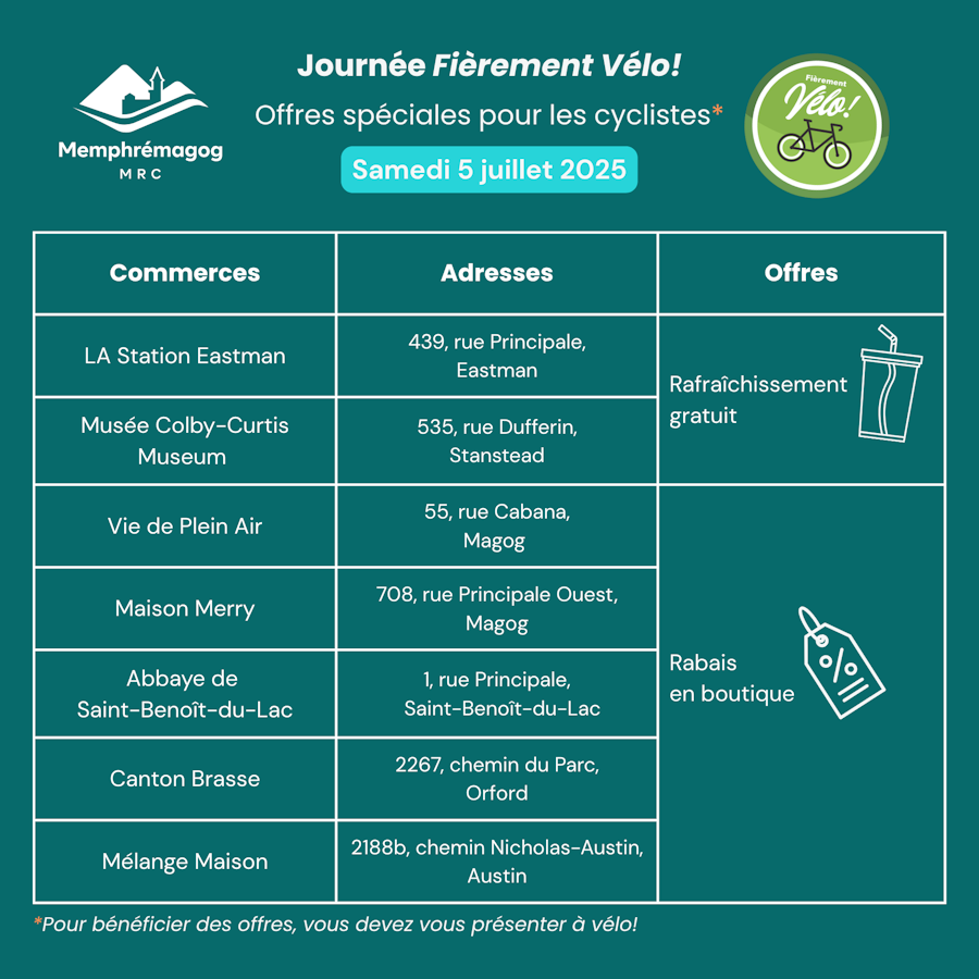 Evenement FB Journee Fierement Velo2025 tableau