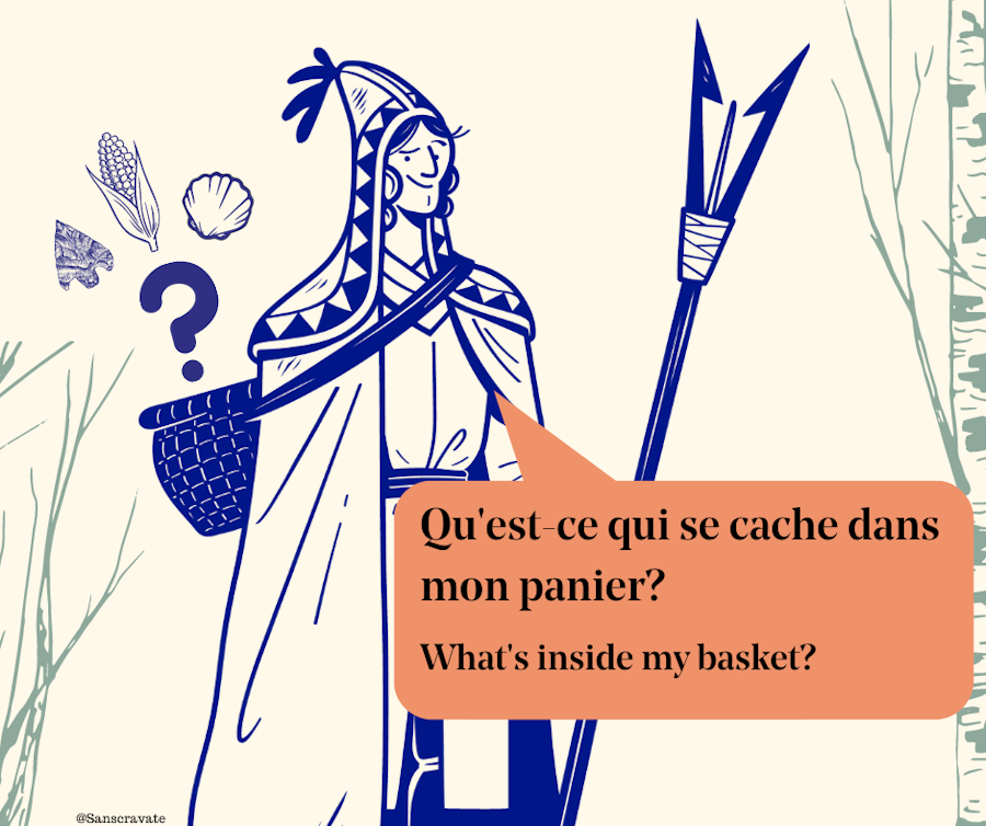 Quest ce qui se cache dans mon panier 3