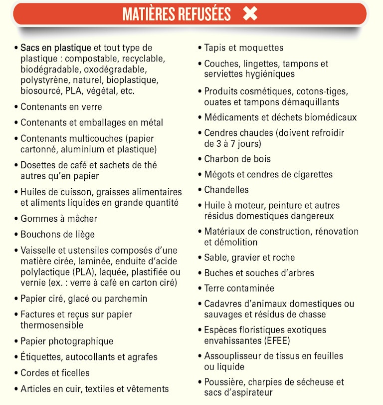 Matieres organiques matieres refusees