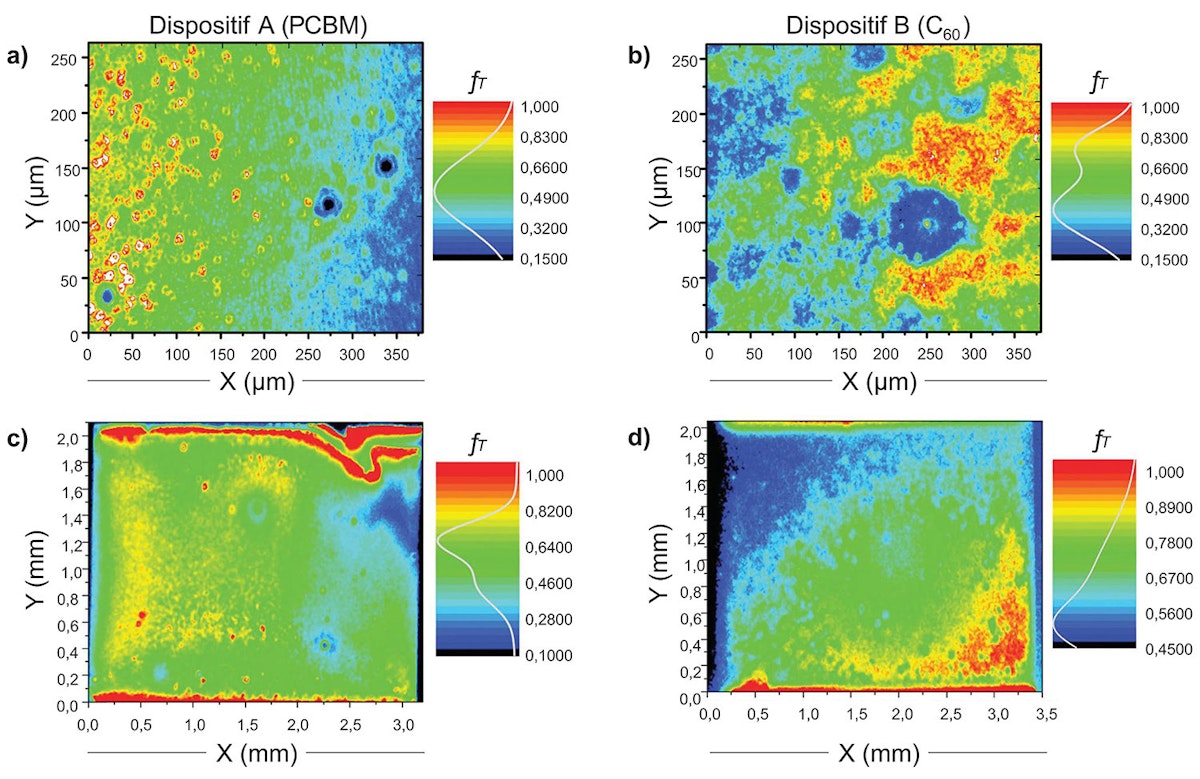 Fig. 1 - Cartographie de l’efficacité de transport du courant (fT) obtenue à partir de données d’électroluminescence hyperspectrale prise en applicant 1.15V et 1.16V. La cartographie fT a été réalisée à l’échelle micrométrique (en haut) et sur le dispositif entier (en bas) pour les cellules solaires à base de pérovskite en utilisant du PCBM (a, c, dispositif&nbsp;A) ou de C60 (b, d, dispositif&nbsp;B) comme couche de transport d’électrons (ETL). L’interpolation de la distribution du signal a été superposée à l’échelle de couleur comme guide pour l’œil. Adaptée de [1].