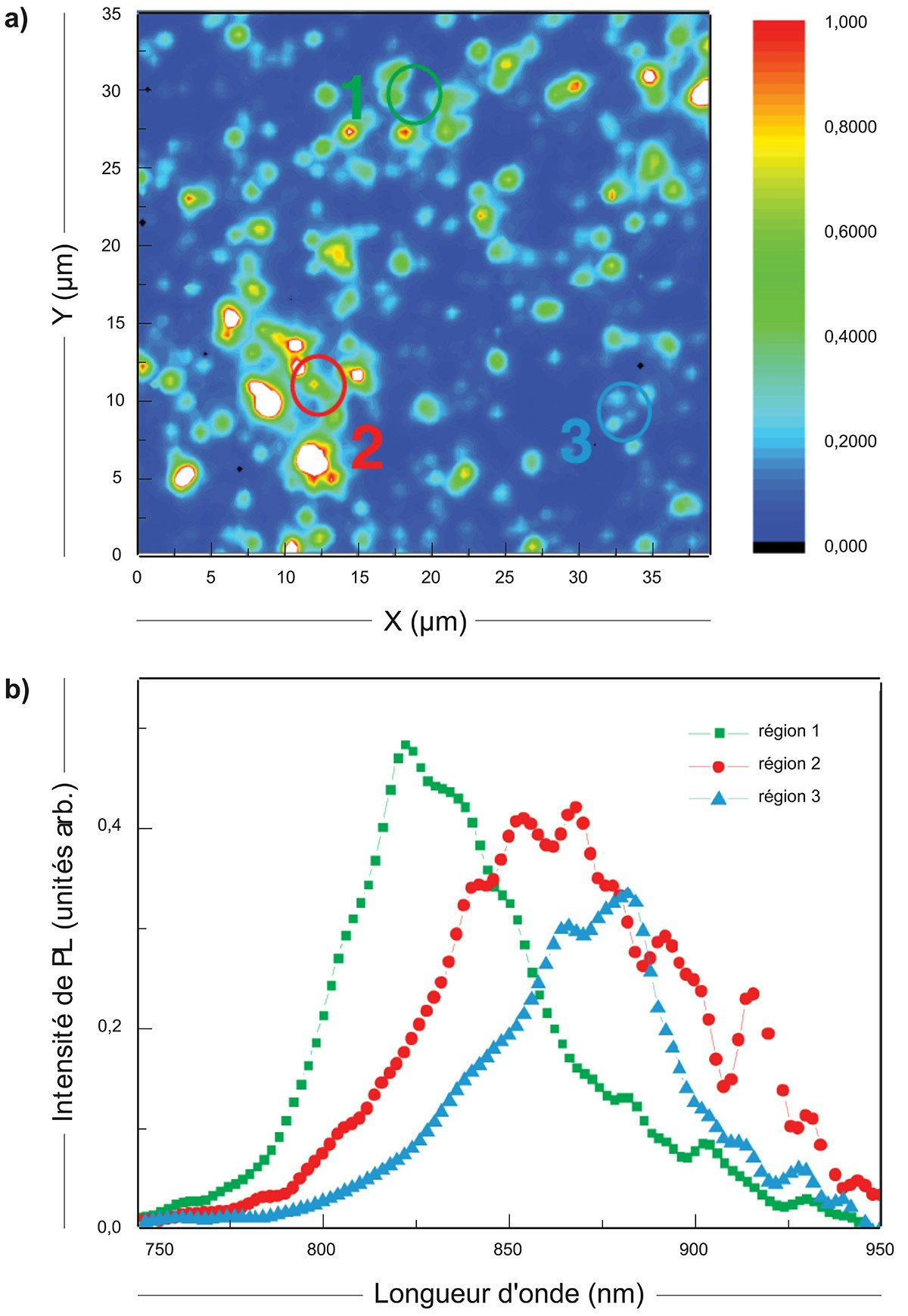 a) Carte de la PL intégrée du dispositif, b) spectres de PL des régions sélectionnées sur la zone étudiée. Adaptée de [3].