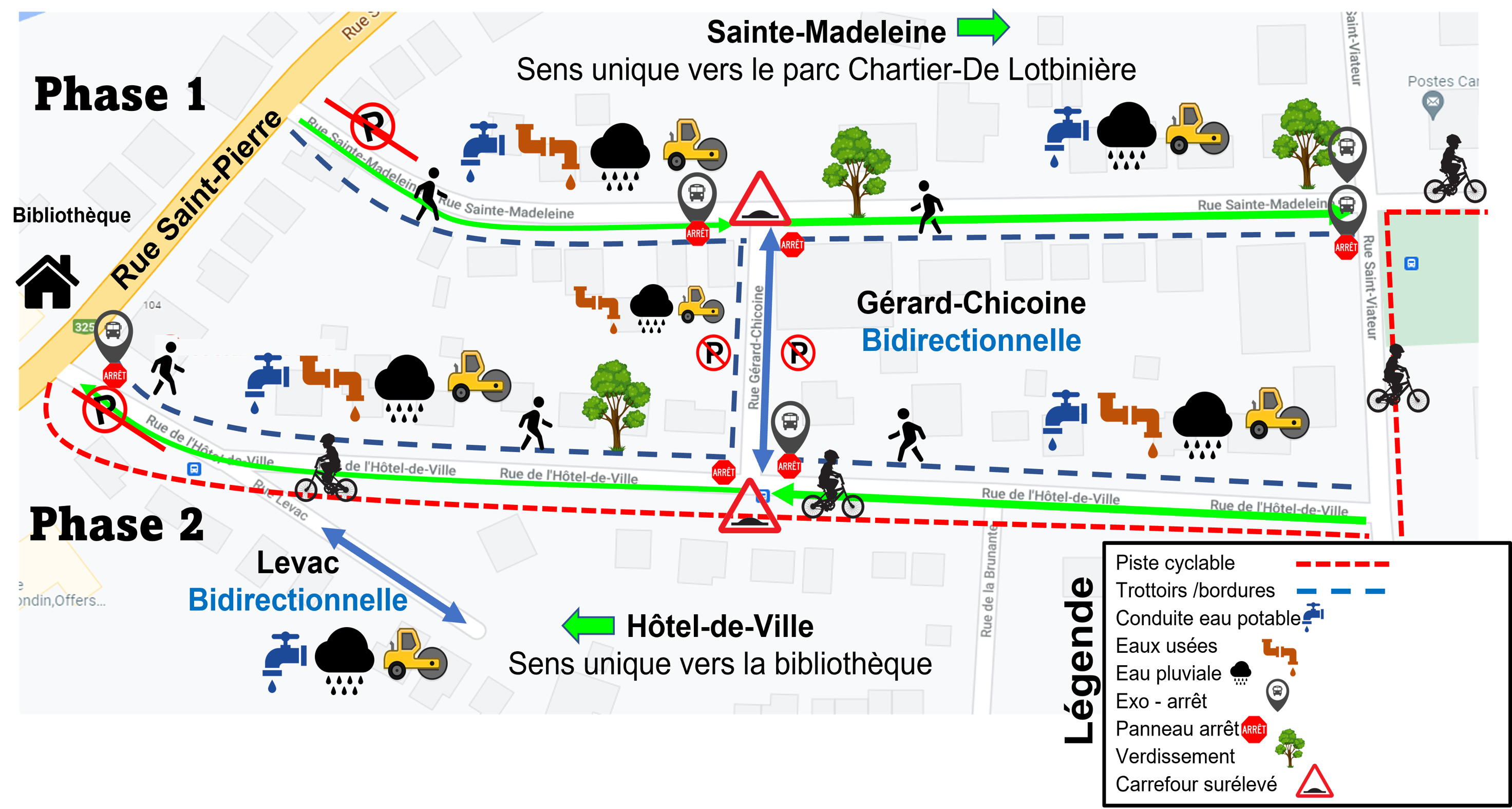 Sainte-Madeleine, Gérard-Chicoine et cie 2023-2025 | Ville de Rigaud