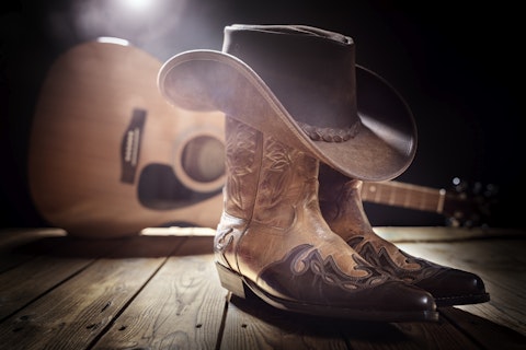Country music festival live concert with acoustic guitar, cowboy hat and boots background