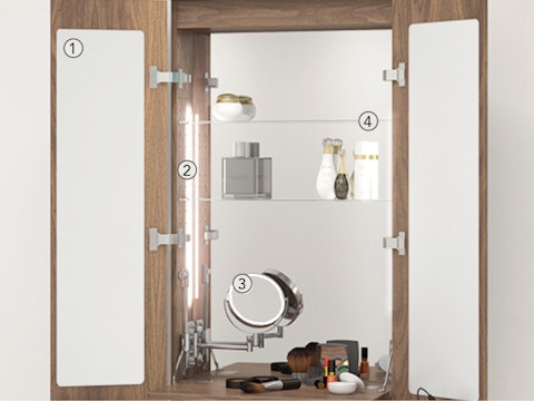 4 fonctionnalites communes3