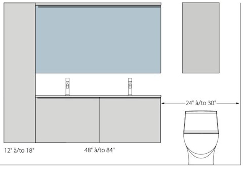 Dimensions Double Generique