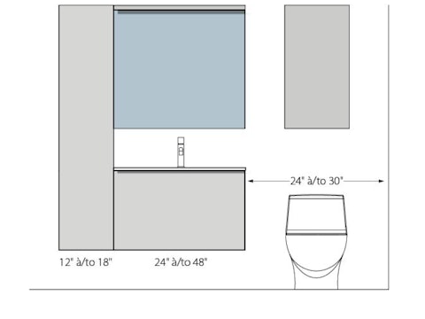 Dimensions Simple Generique